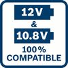 10.8 & 12 Volt 100% compatible All Bosch Professional 10.8 V tools, batteries & chargers are 100% compatible with all Bosch Professional 12 V tools, batteries & chargers