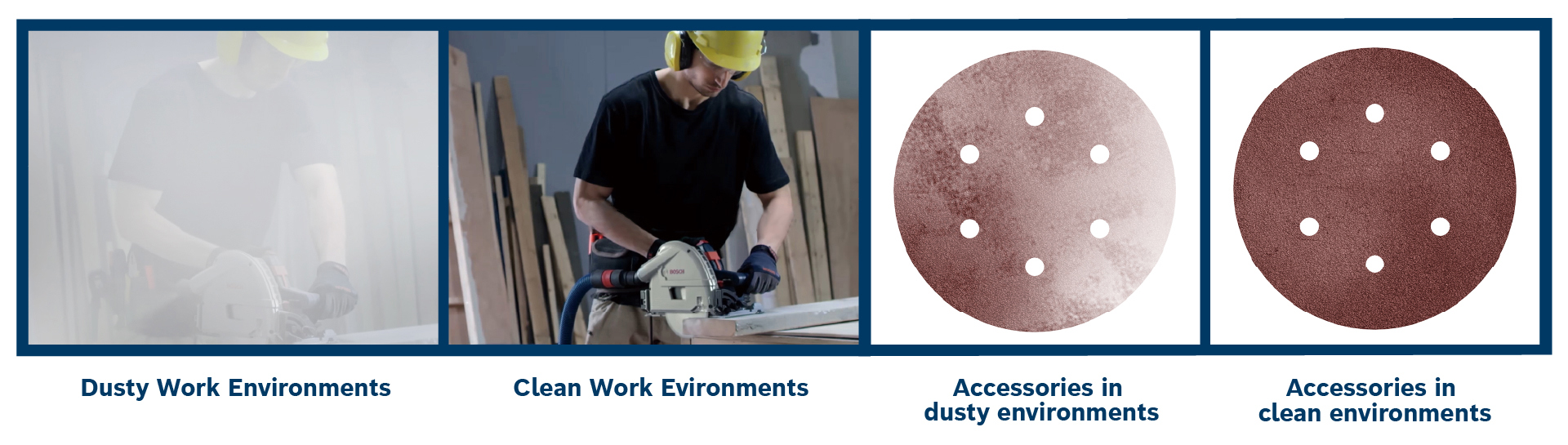 Two Bosch tools depicted in dusty and clean environments.